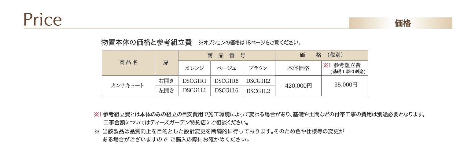 カンナキュート_価格_1