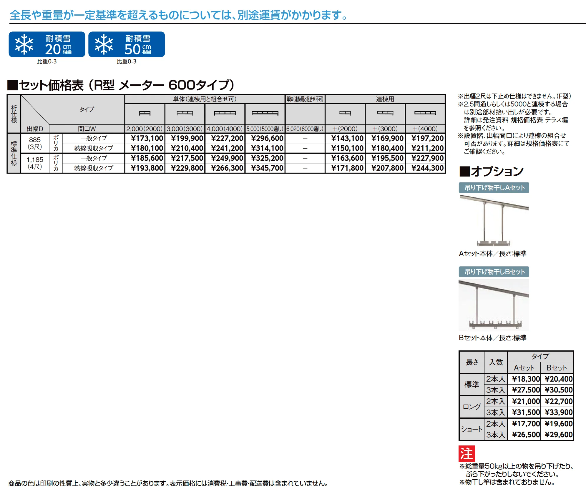 スピーネ R型 ルーフタイプ メーター_価格_1
