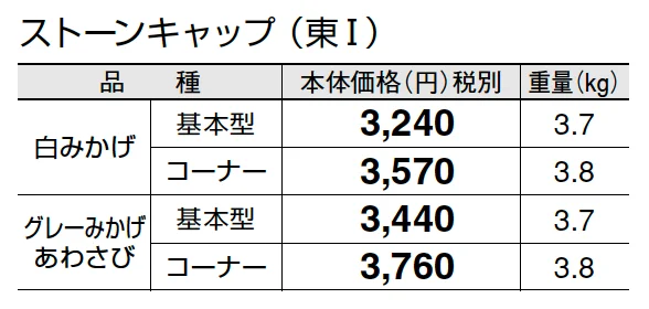ストーンキャップ【2025年版】【廃番】_価格_1