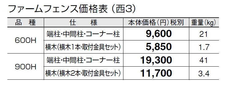 ファームフェンス【2024年版】_価格_5