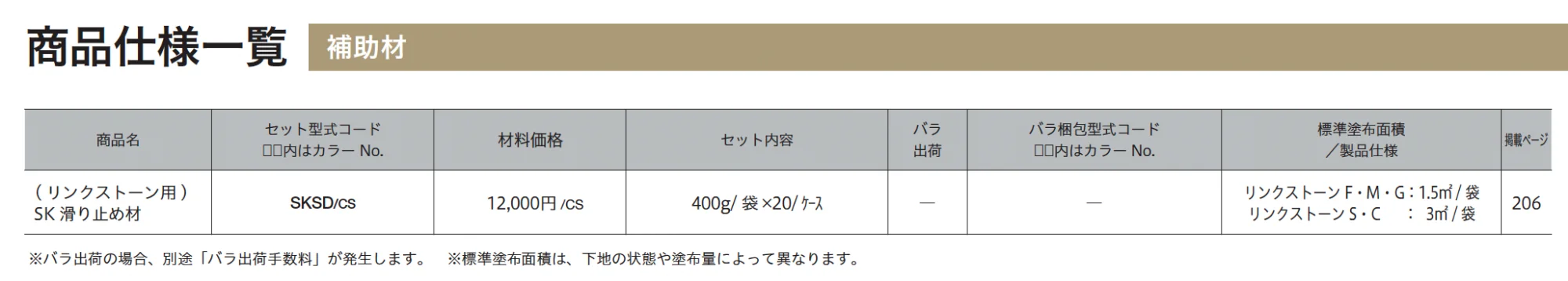 リンクストーン用 SK滑り止め材_価格_1
