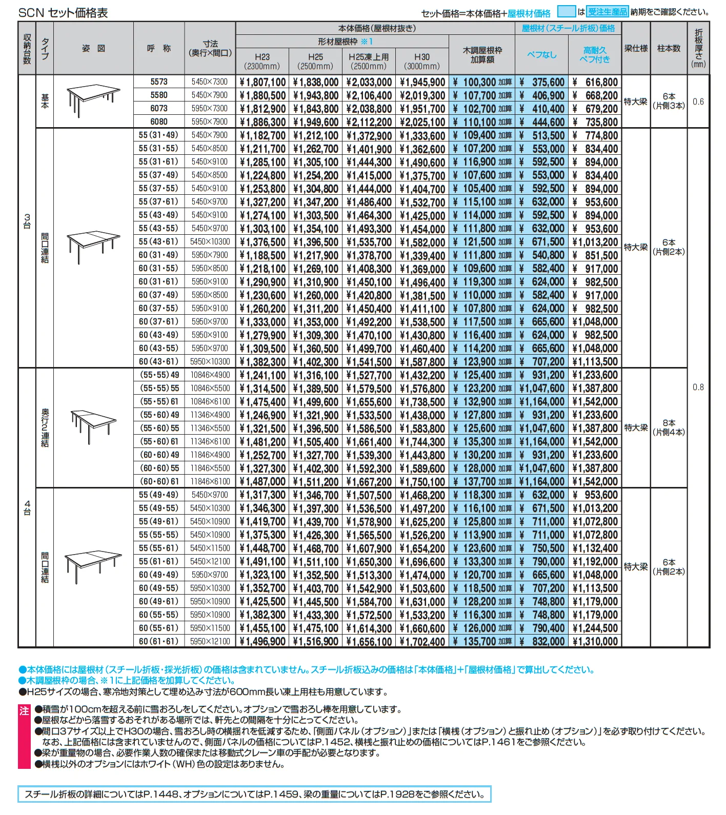 G1-R/ジーワン アール(耐積雪量100cm仕様：基本・奥行延長・間口延長・奥行連結・間口連結)【2025年版】_価格_2