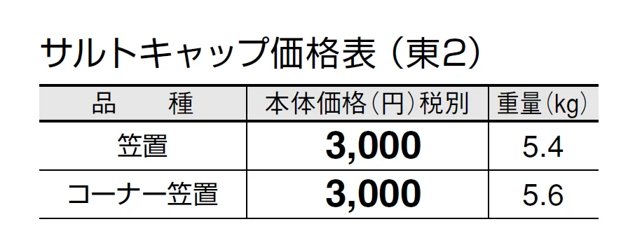 サルトキャップ【2024年版】_価格_2