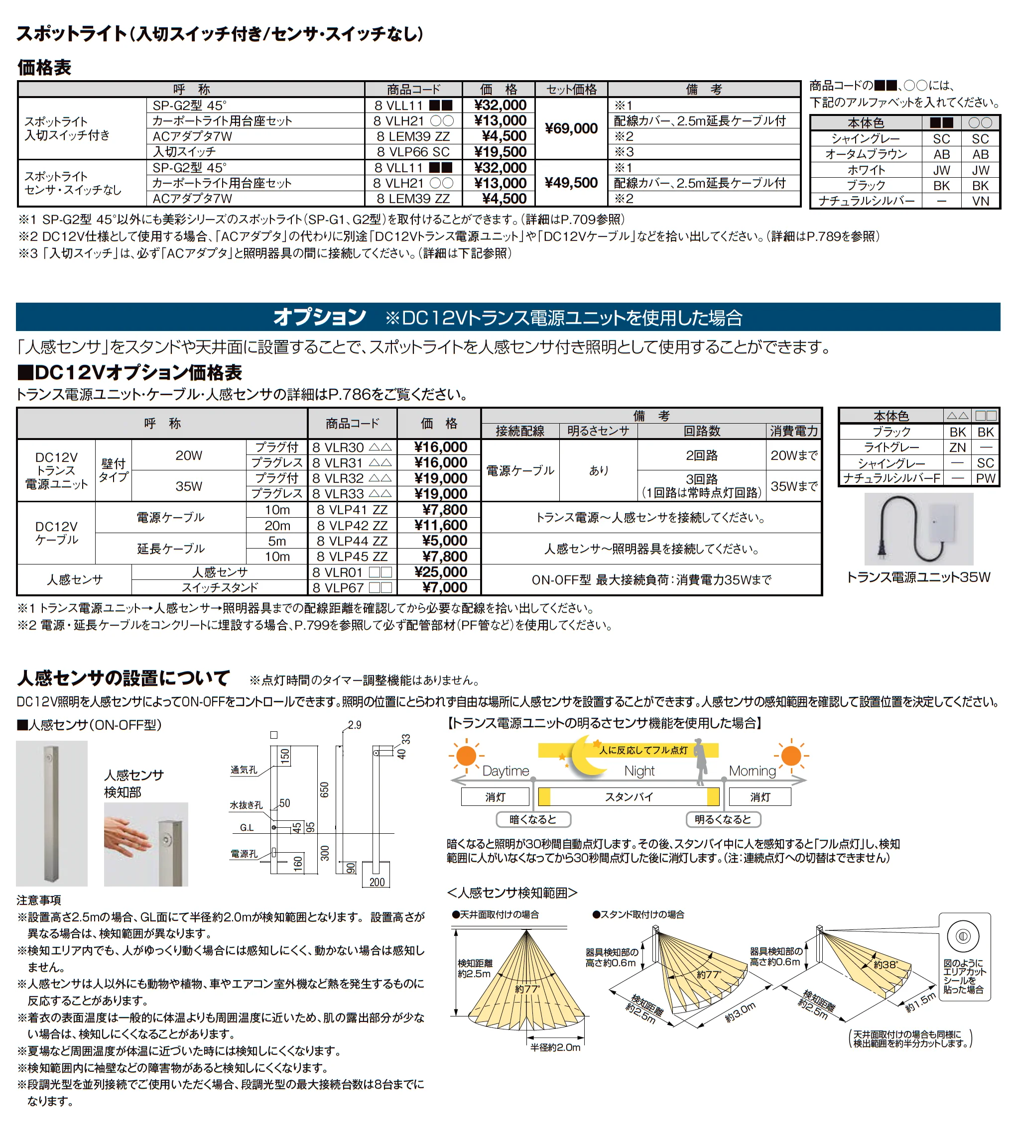 カーポートライト_価格_2
