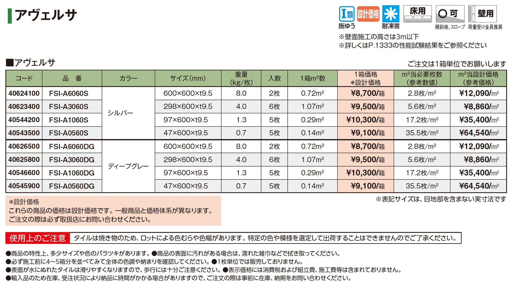 アヴェルサ_価格_1