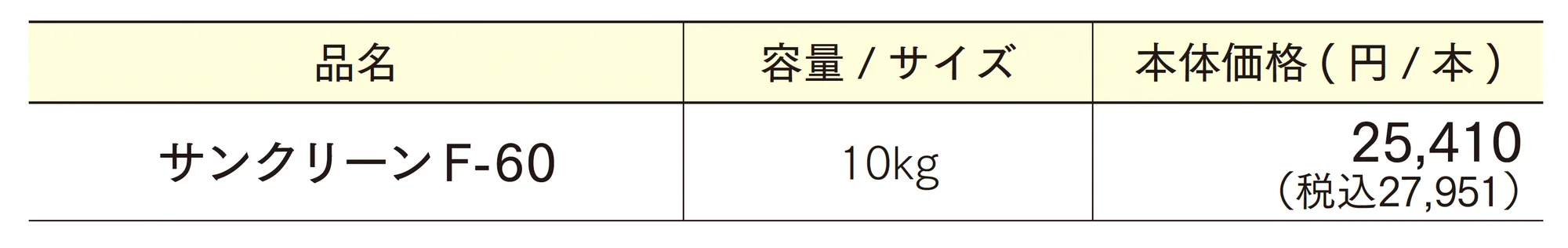 サンクリーン F-60_価格_1