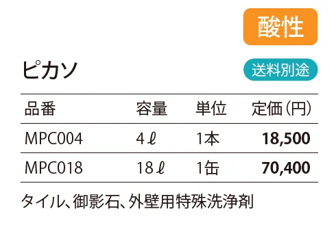 ピカソ_価格_1