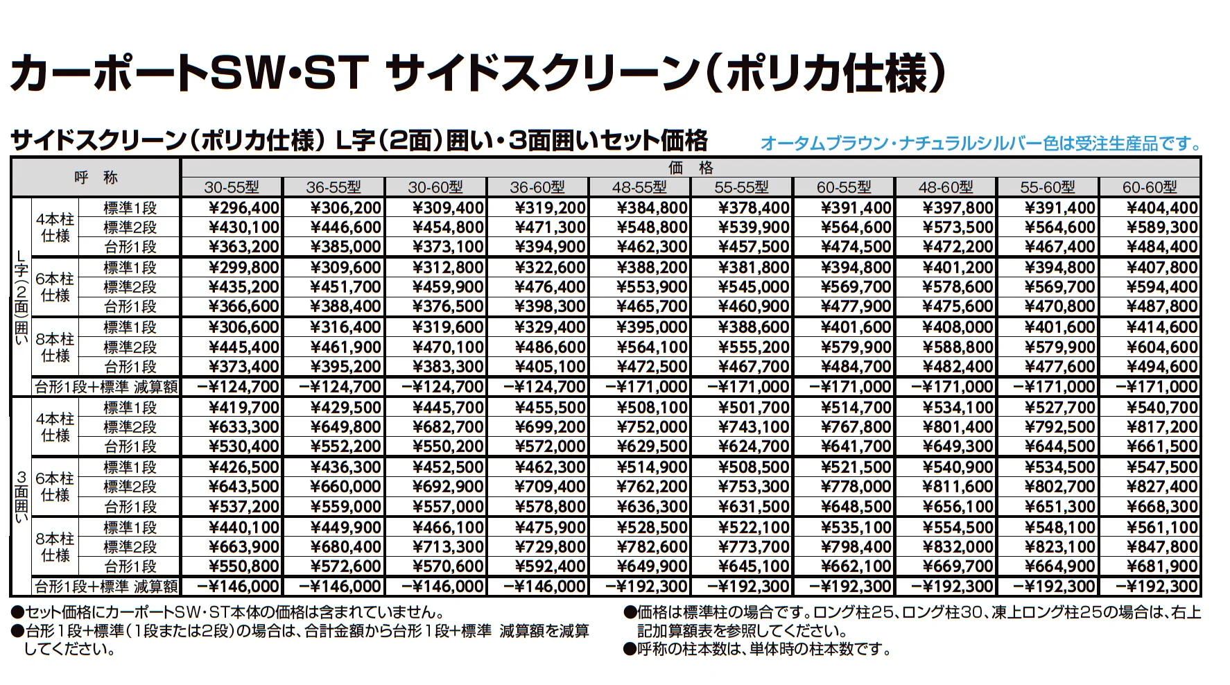 カーポートSW 1500タイプ 2台用_価格_4