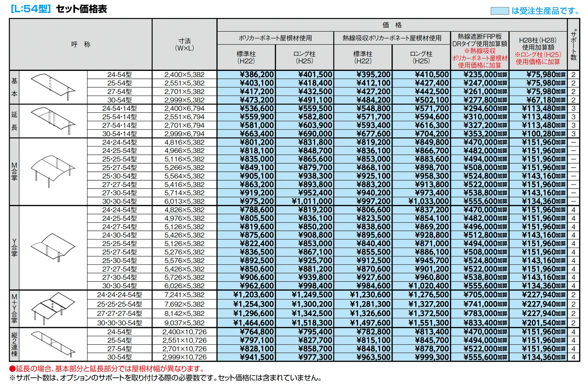 フーゴR 1台用_価格_3