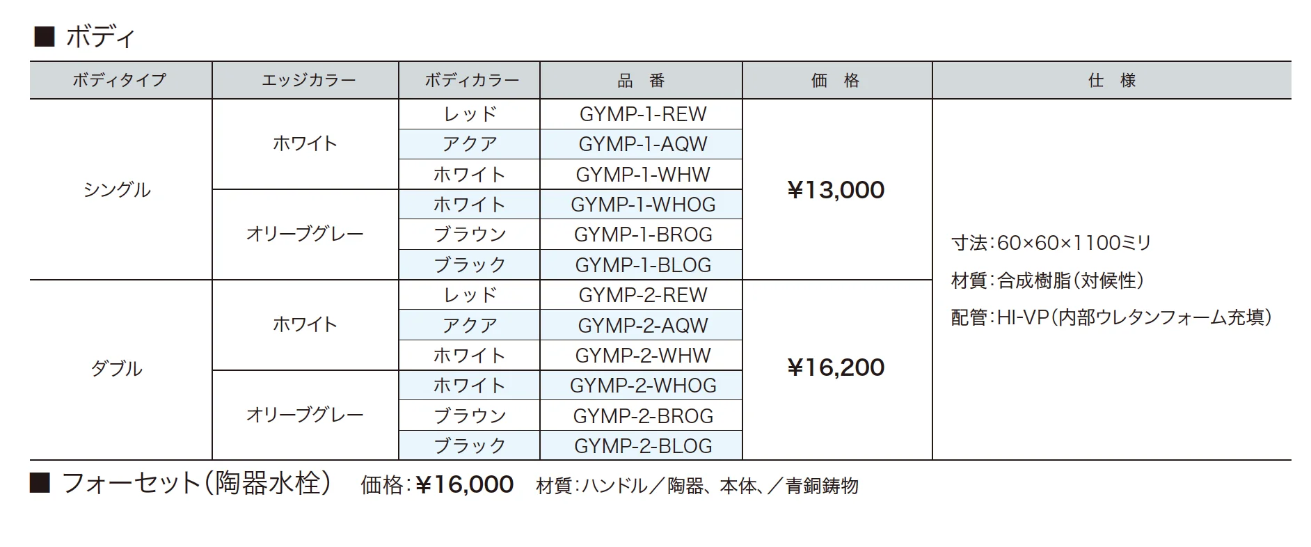 プロップ・プロップ 【2022年版】_価格_1
