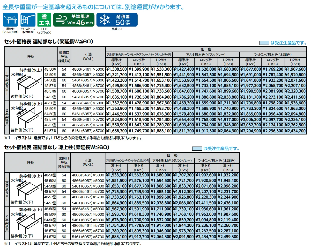 カーポートSC 1500 2台用 梁延長【2025年版】_価格_1