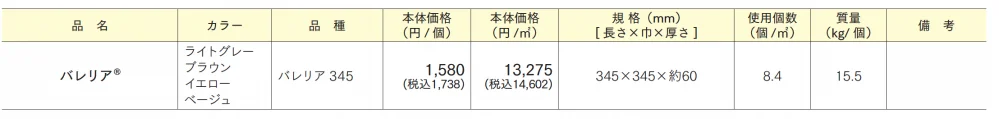バレリア【2024年版】_価格_1
