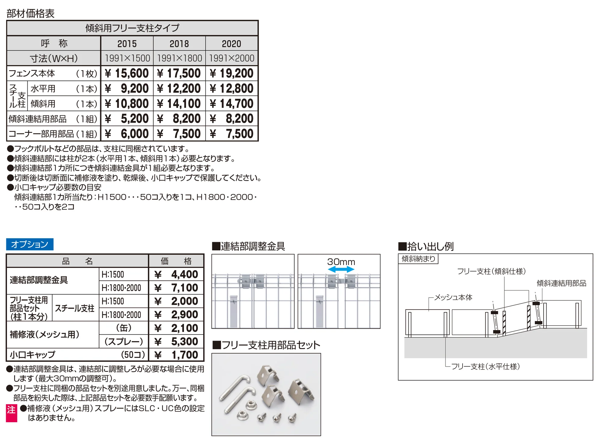 STメッシュ1型フェンス 傾斜用フリー支柱タイプ【2026年12月1日 発売予定】_価格_1