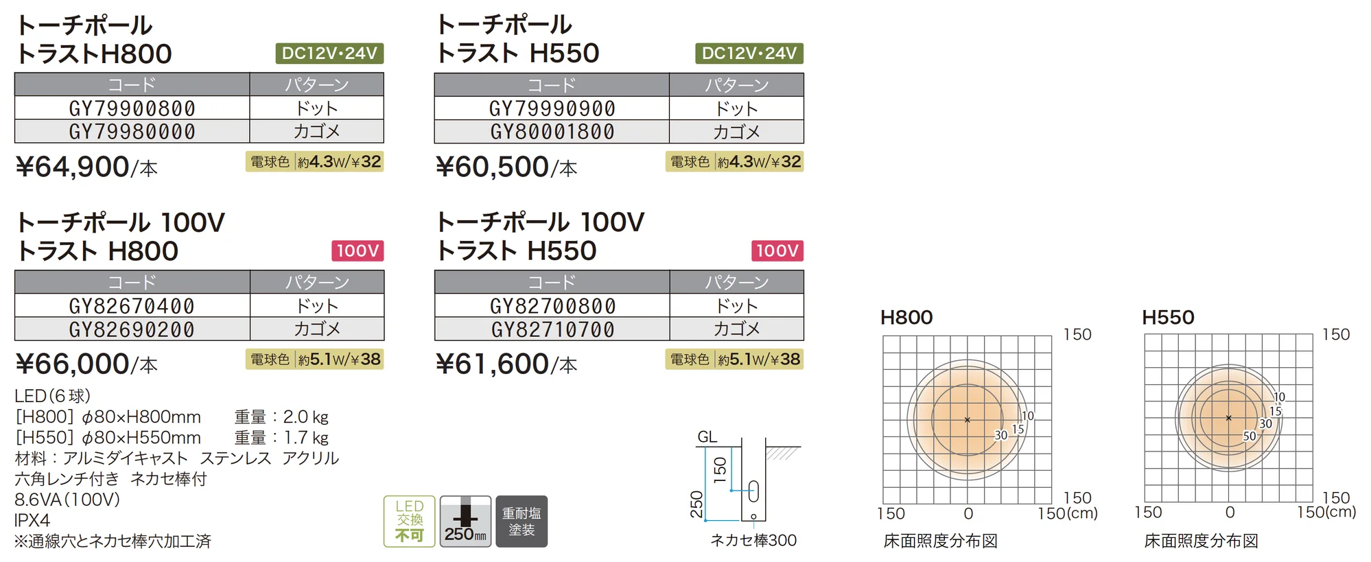 トーチポールライト トラスト【2025年版】_価格_1