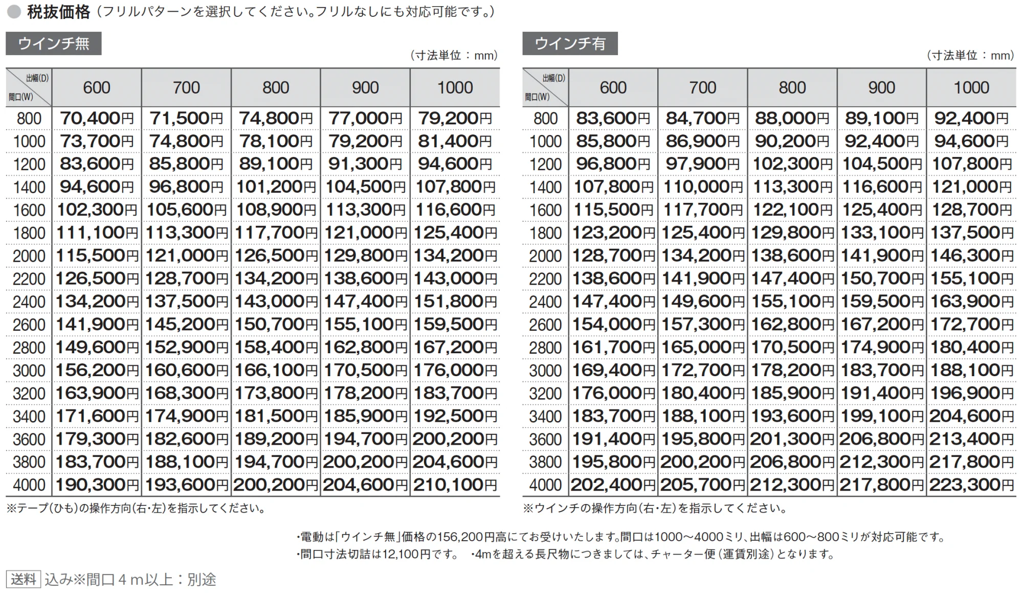 ボスコ スウェーデン【2024年版】_価格_1