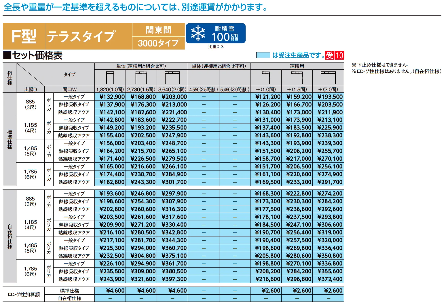 スピーネ F型 テラスタイプ 関東間【2025年版】_価格_3
