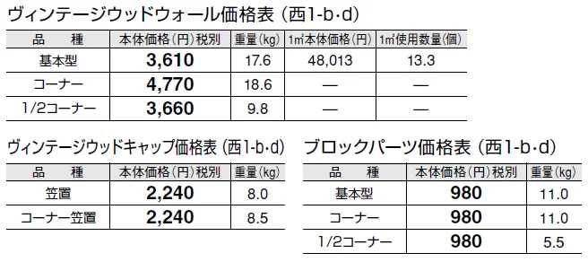 ヴィンテージウッドウォール【2024年版】_価格_4