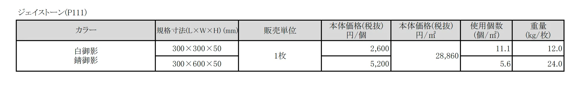 ジェイストーン【2025年版】_価格_1