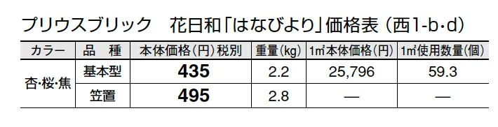 プリウスブリック 花日和(はなびより)【2024年版】_価格_4