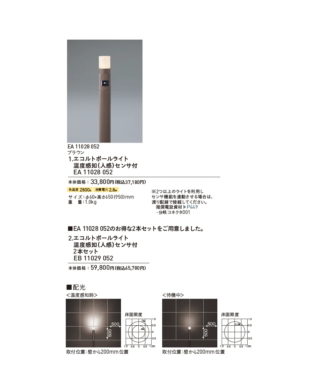 エコルト®︎ポールライト_価格_1