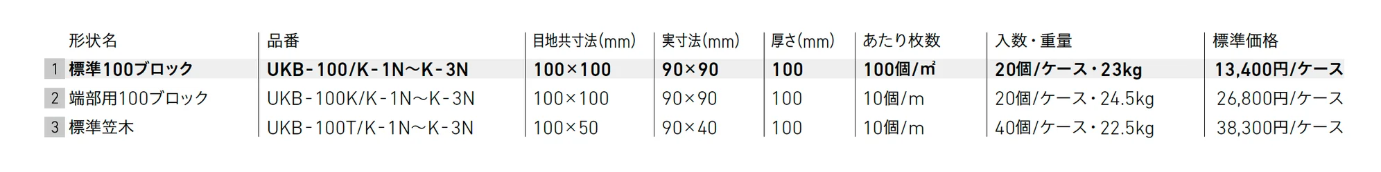 有孔ブロック【2025年版】_価格_1