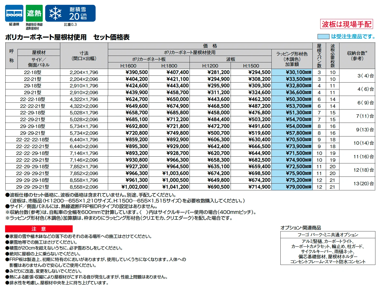 フーゴ F パーク【2025年版】_価格_1