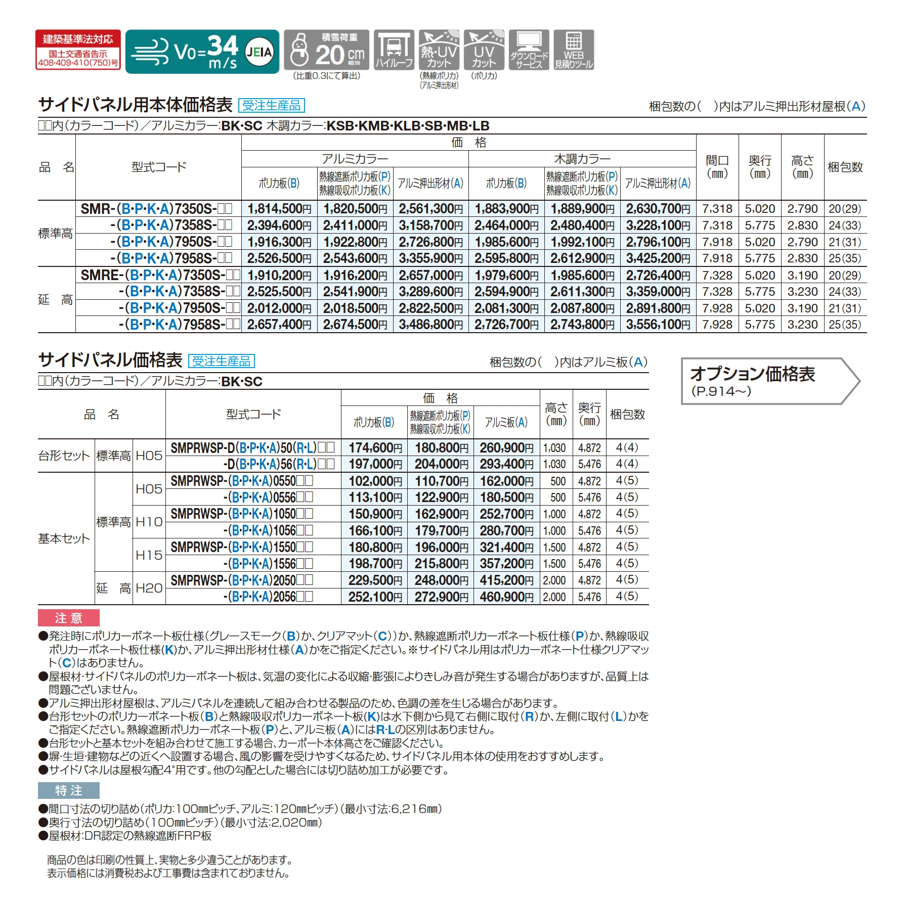 スマートポートR トリプルワイド〈サイドパネル用〉_価格_1