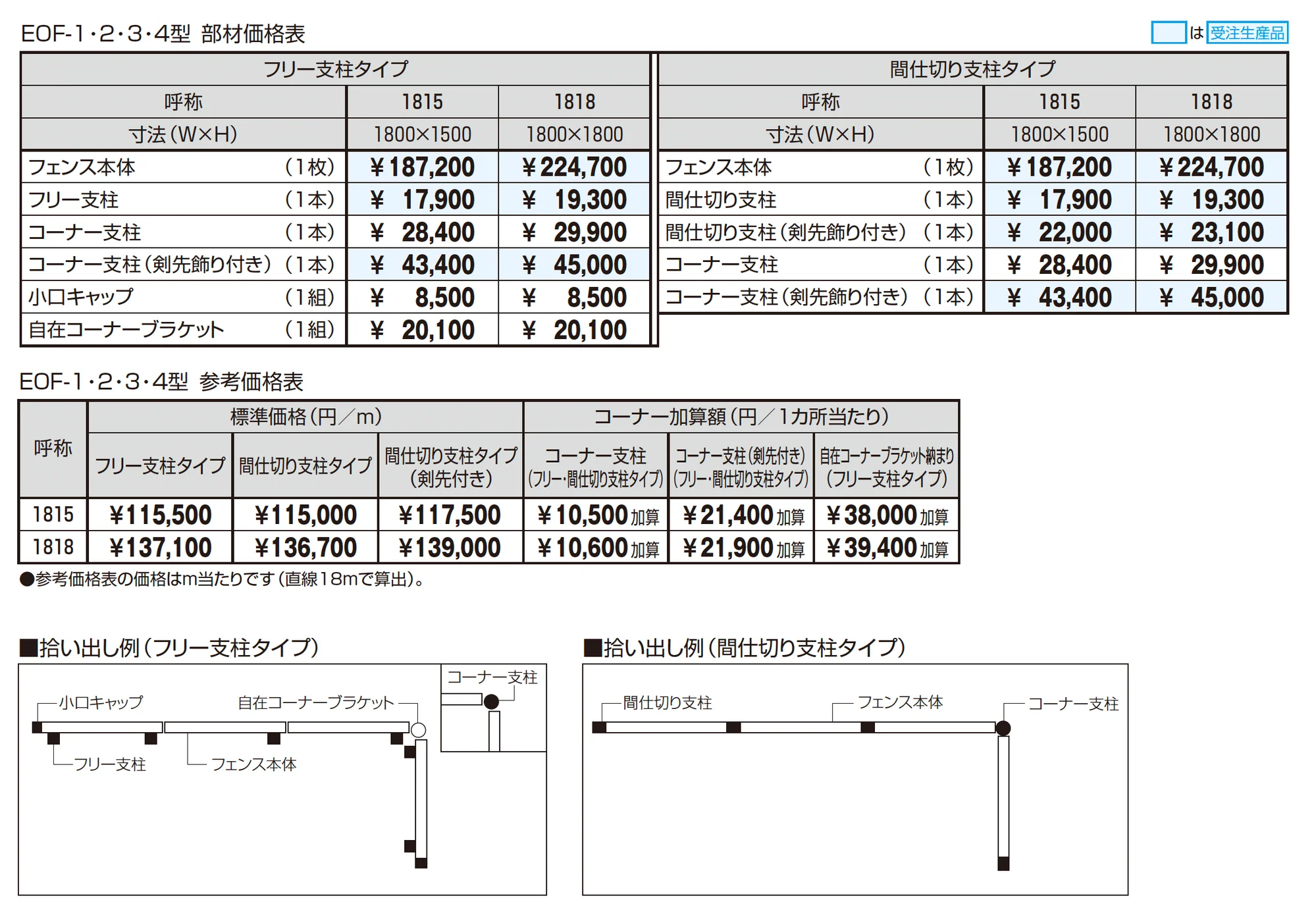大型鋳物フェンス ランディーナ2型_価格_1