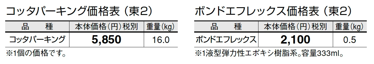 コッタ パーキング【2024年版】_価格_2