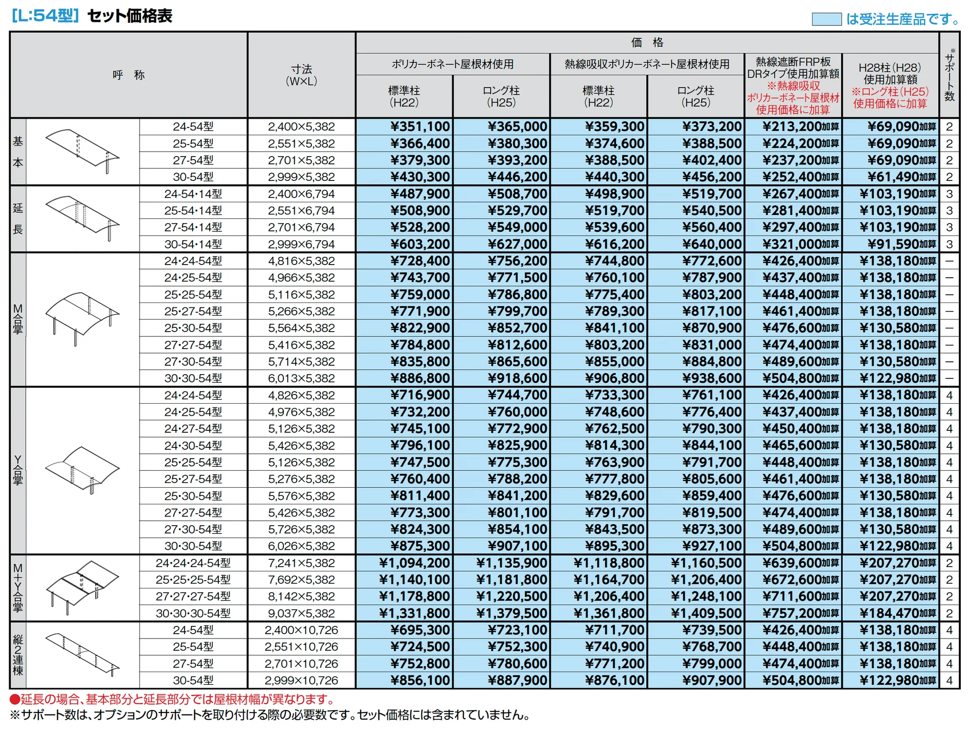 フーゴR 1台用_価格_3