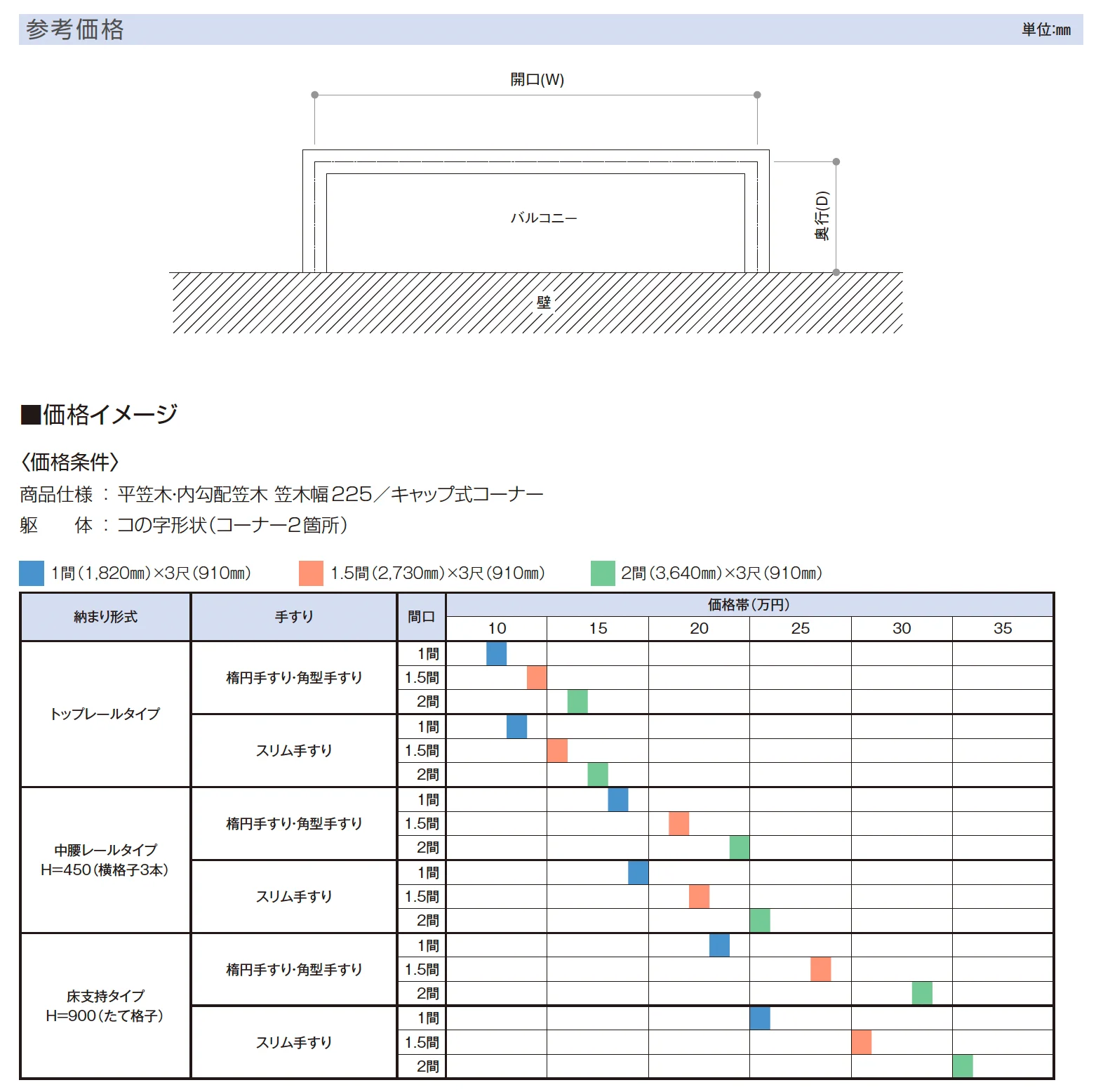 シンプレオ ハンドレール【2025年版】_価格_1