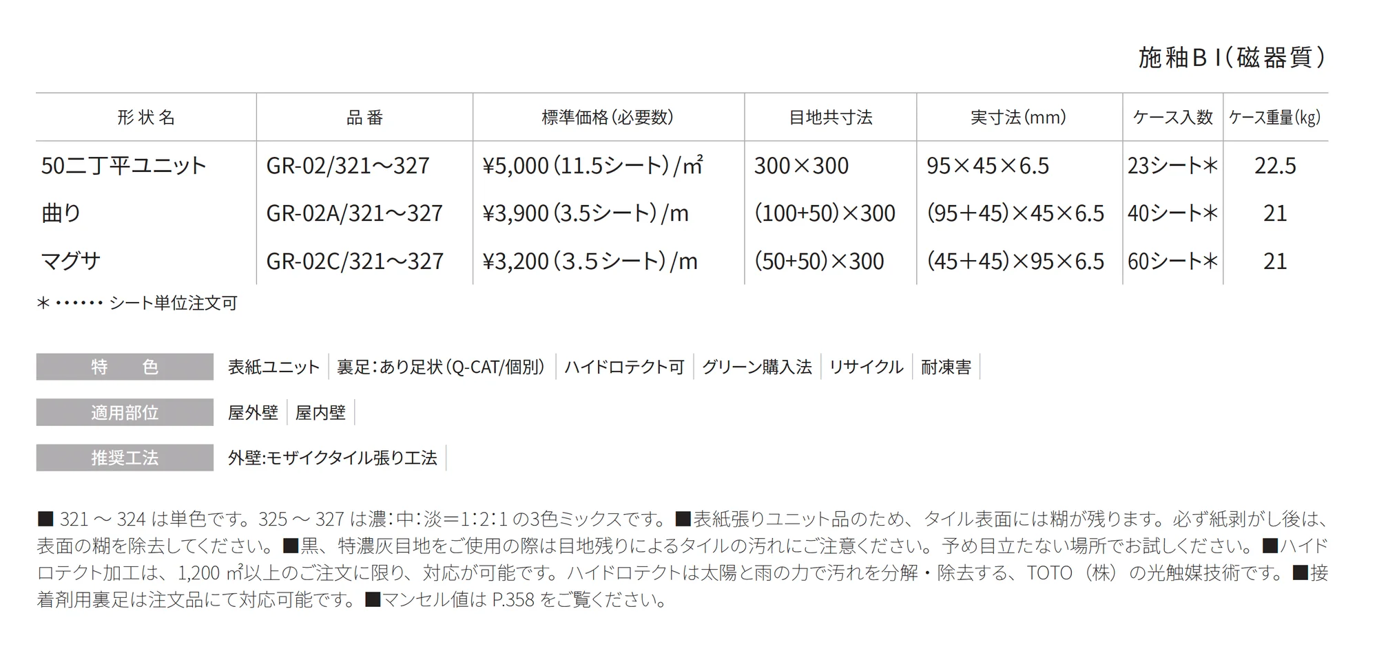 グランデール Grandale_価格_1