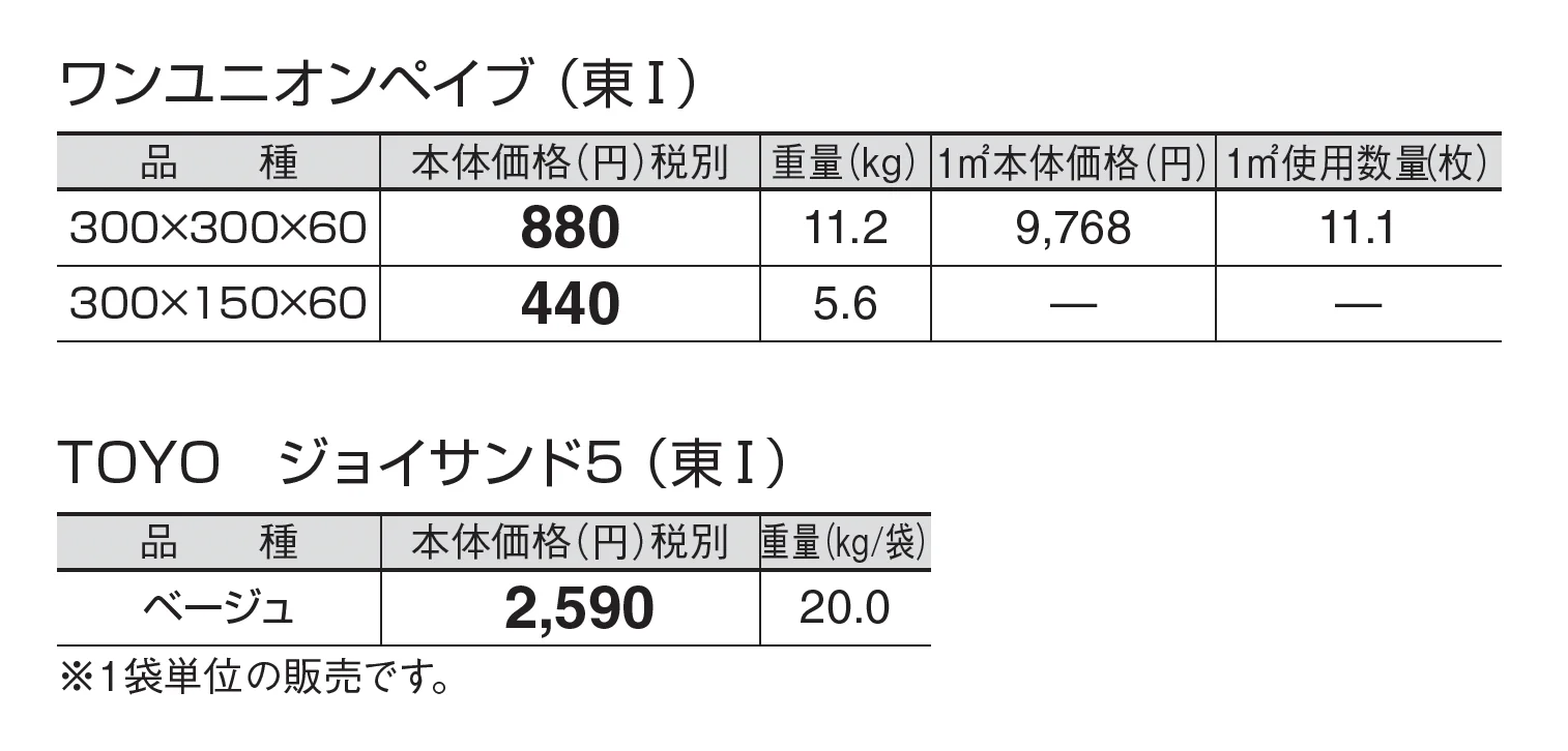 ワンユニオンペイブ_価格_1