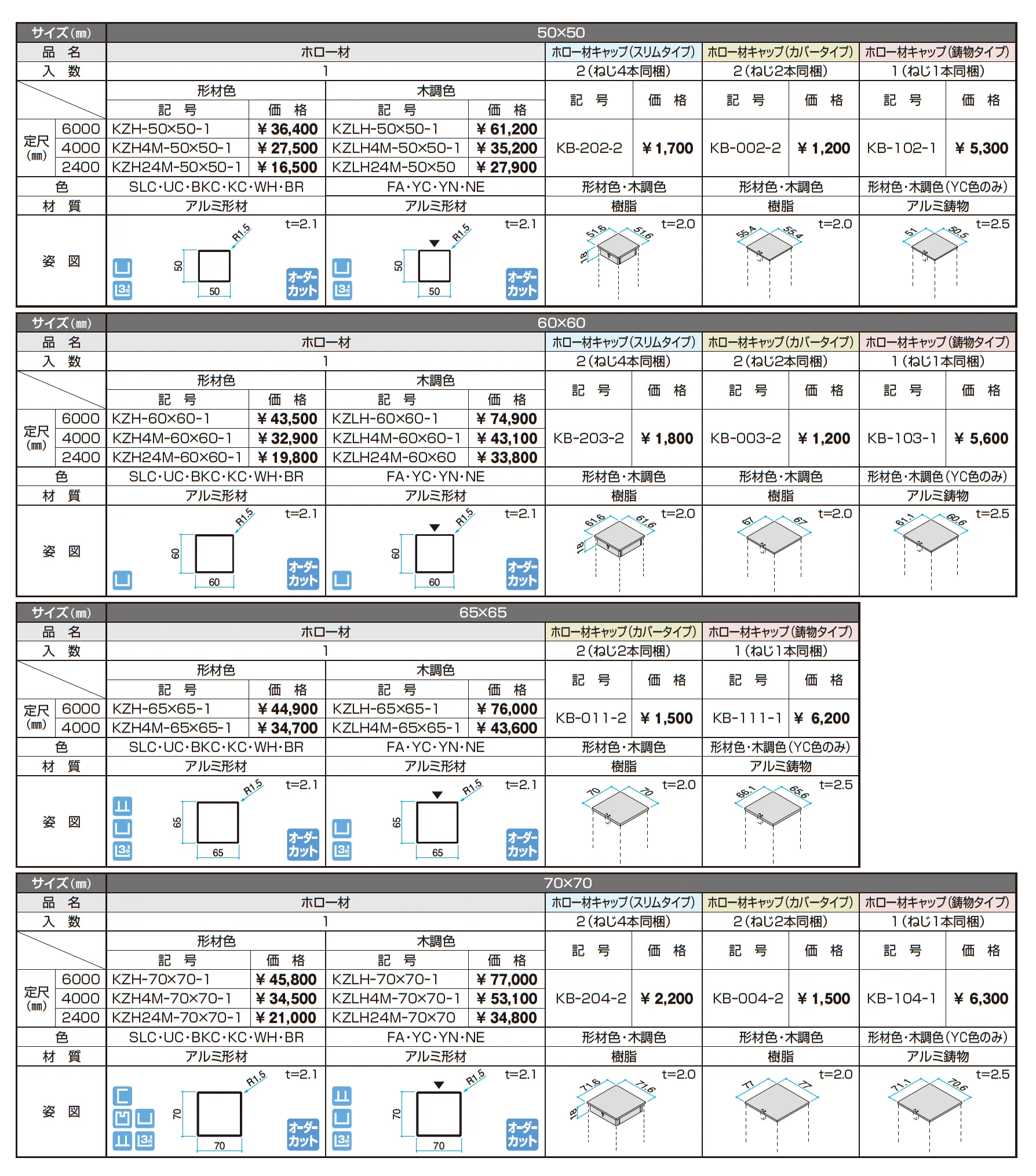 ホロー材【α-Pro アルファプロ】_価格_2