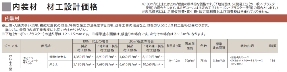 けいそう モダンコート フラット【生産終了品】【2024年版】_価格_1