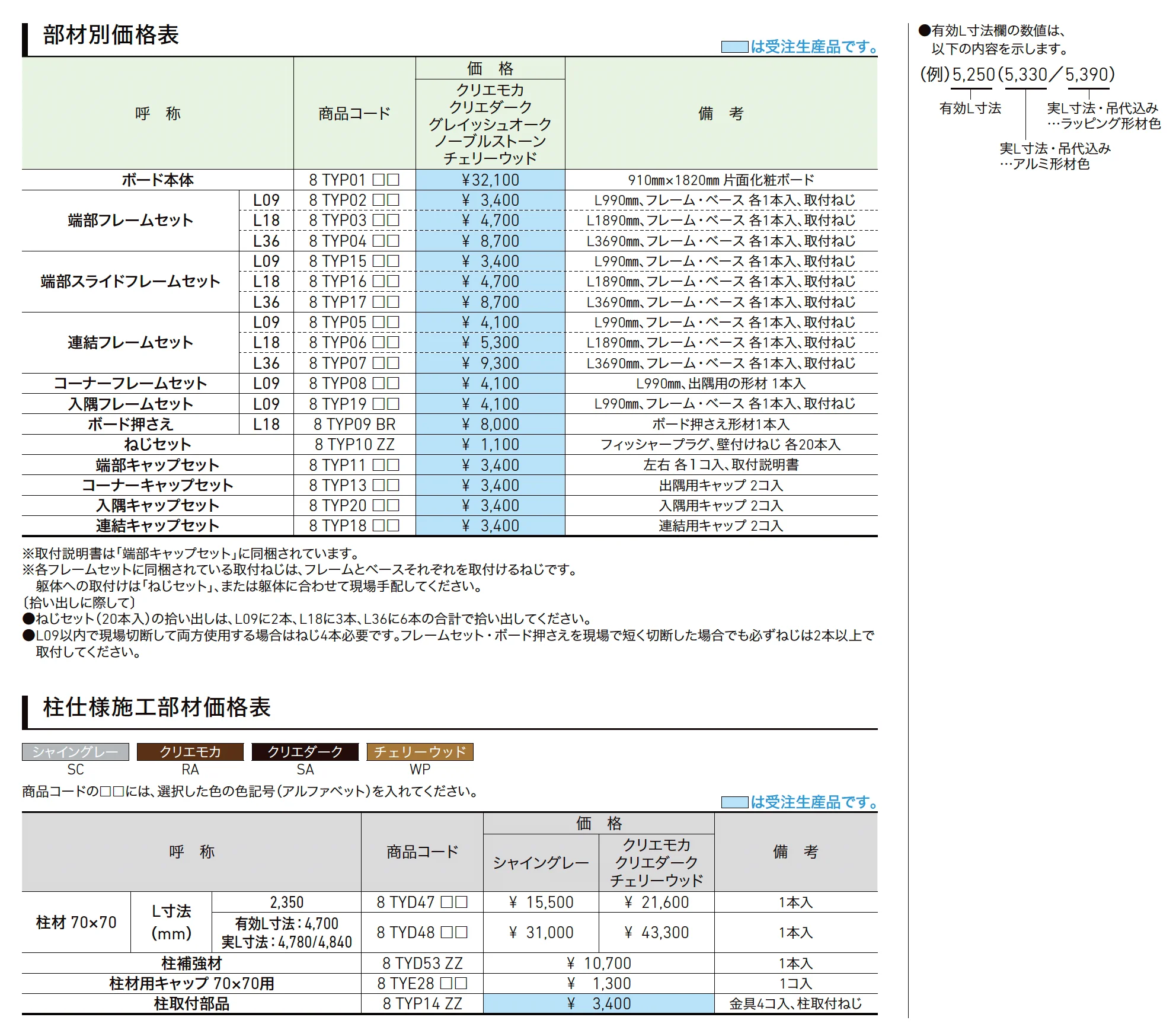 デザイナーズボード_価格_2