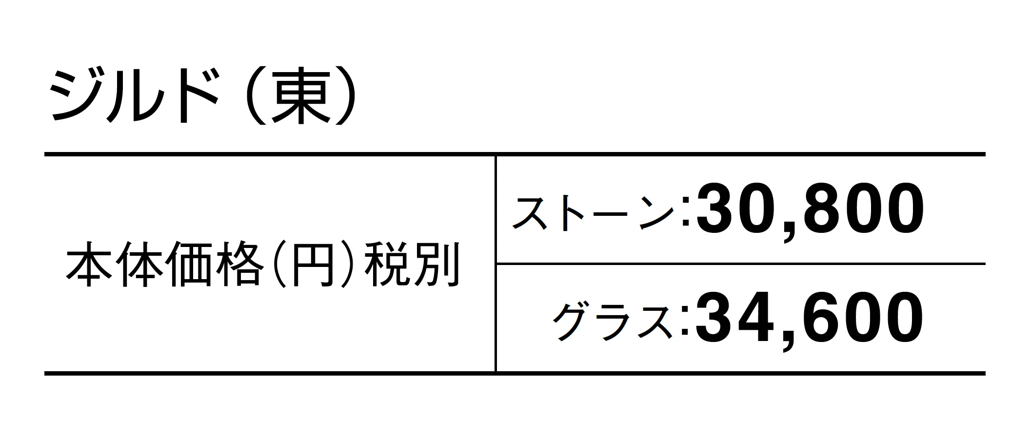 ジルド_価格_1