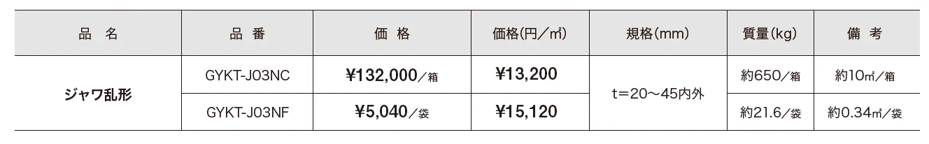 ジャワストーン 乱形 【2022年版】_価格_1