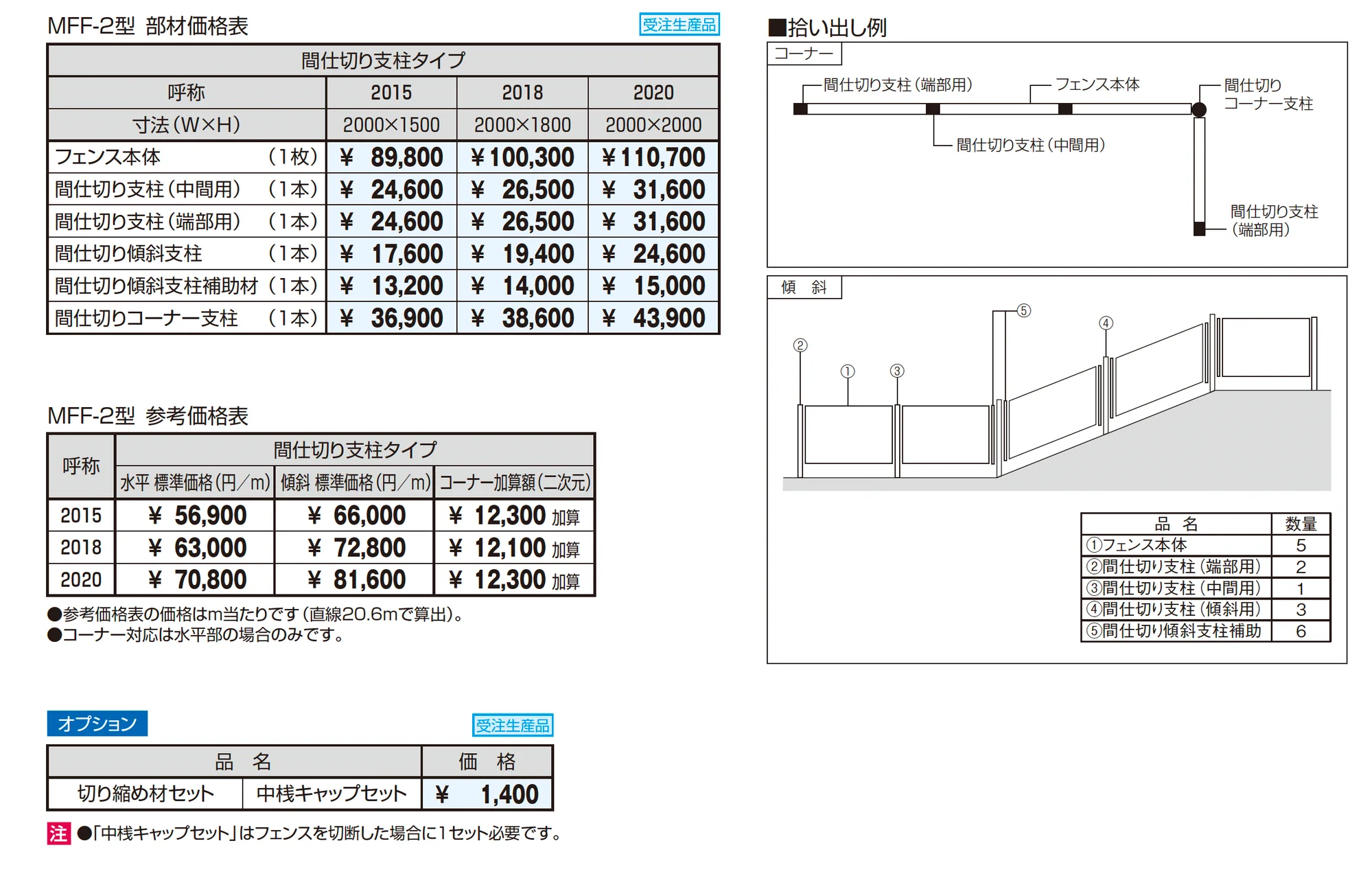 フレランドN2型 たて目隠しタイプ 間仕切り支柱タイプ_価格_1