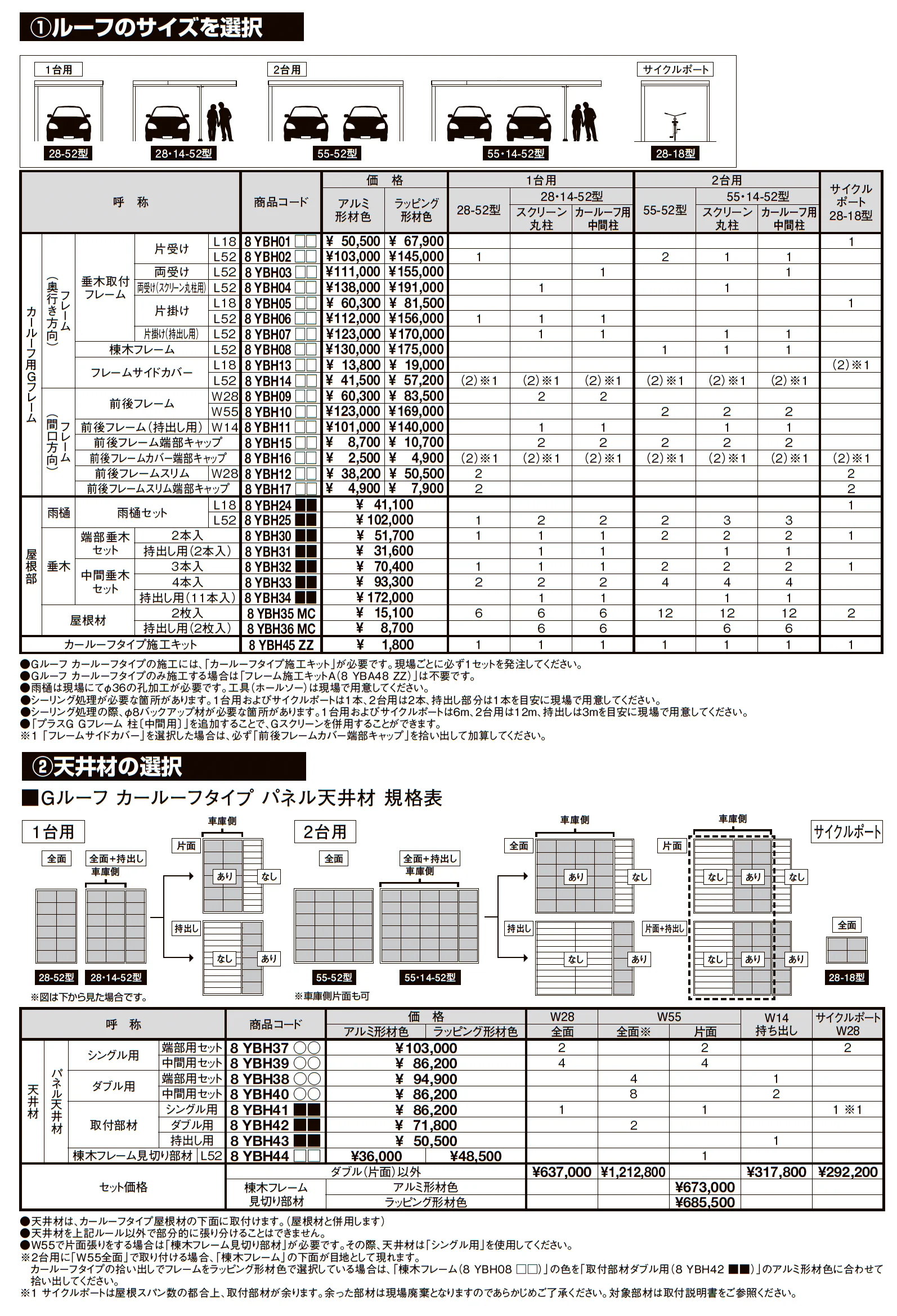 プラスG Gルーフ カールーフタイプ_価格_2