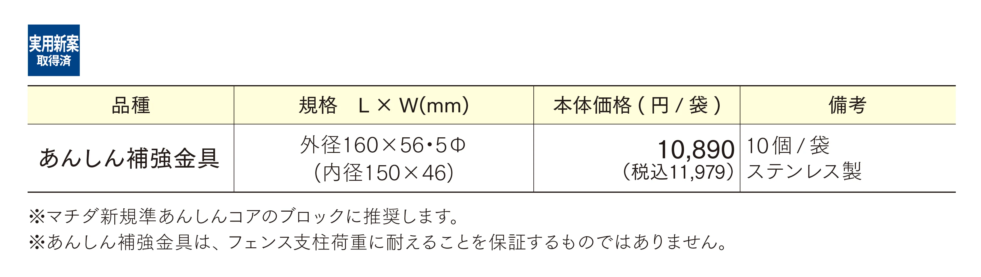 あんしん補強金具_価格_1