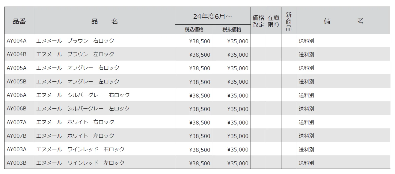 エヌメール【2024年版】_価格_1