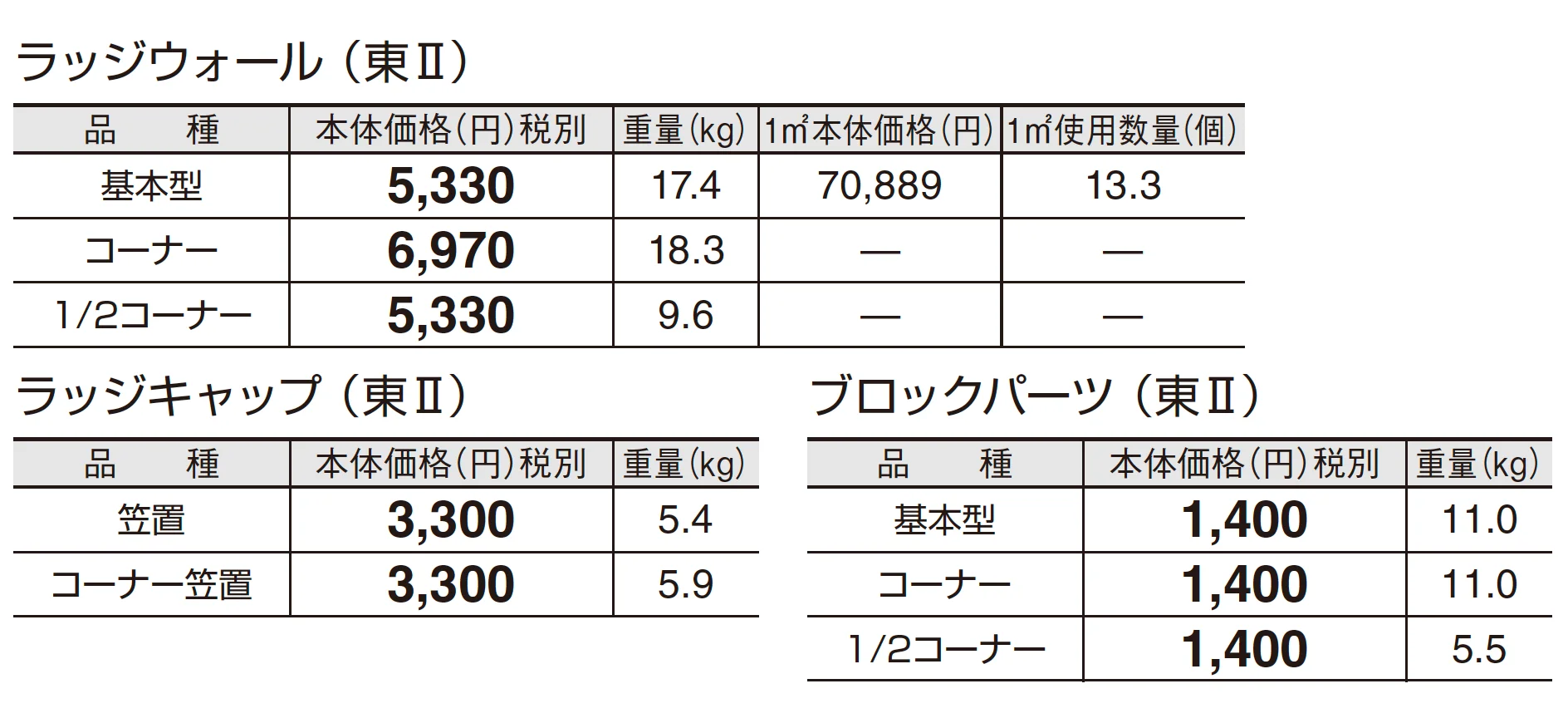 ラッジウォール_価格_2