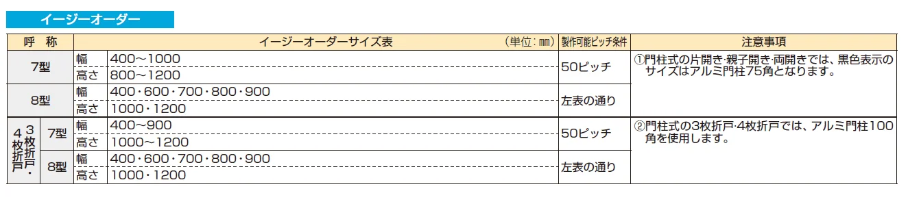シンプレオ 門扉7型【2024年版】_価格_2