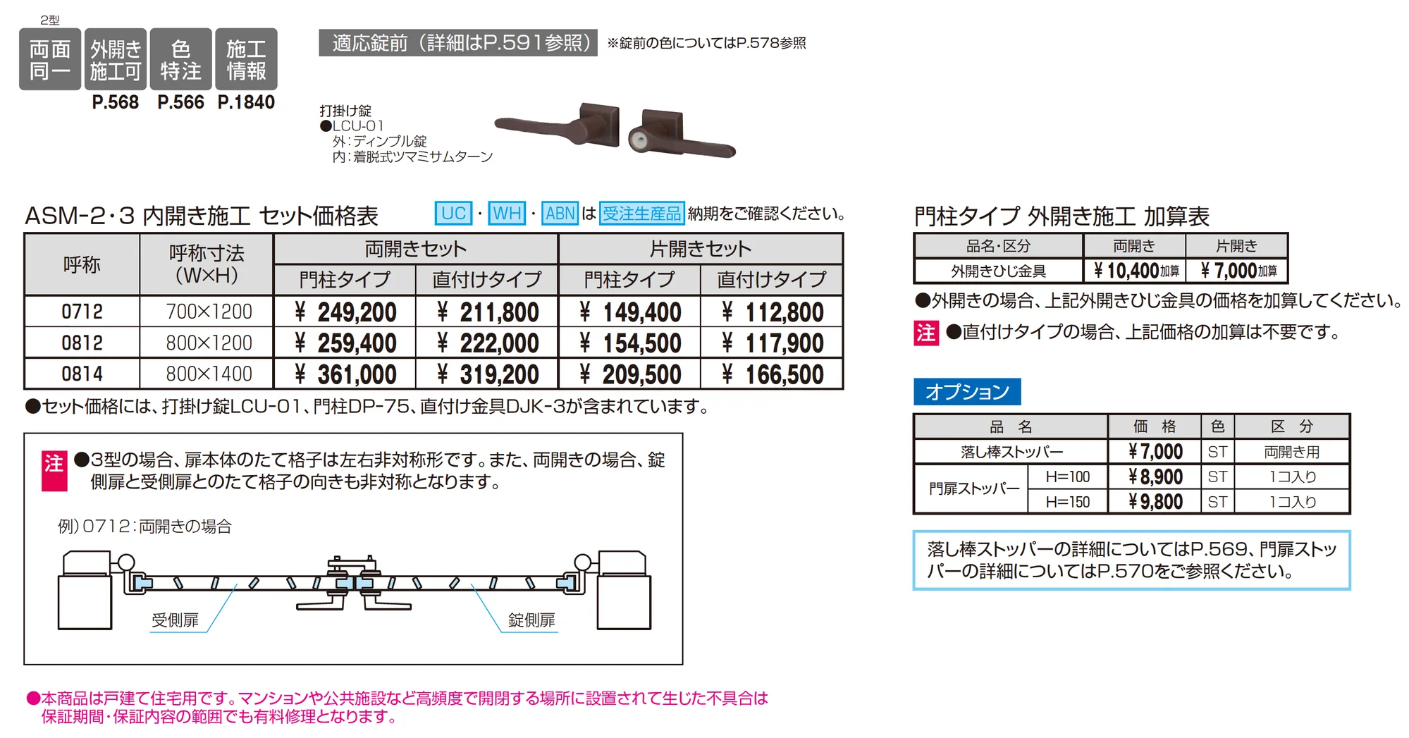 キャスタイル3型_価格_1