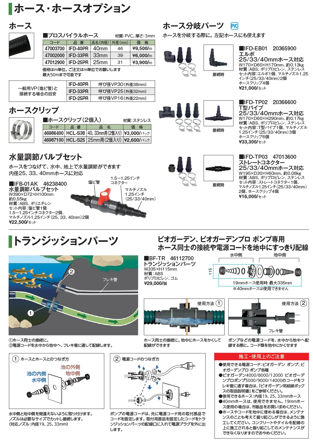 ウォーターアクセサリー【2026年版】_価格_2