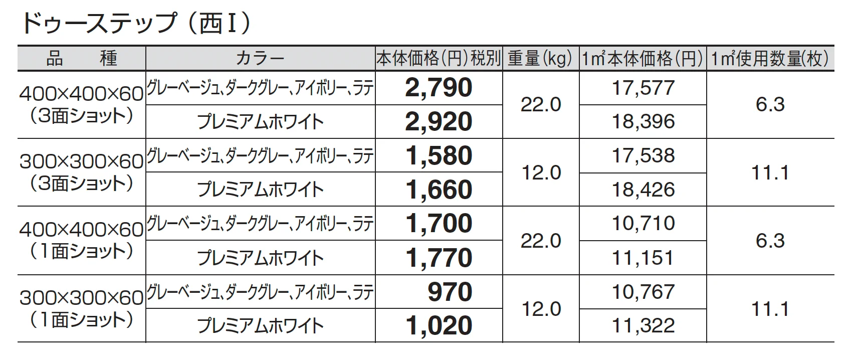 ドゥーステップ_価格_3