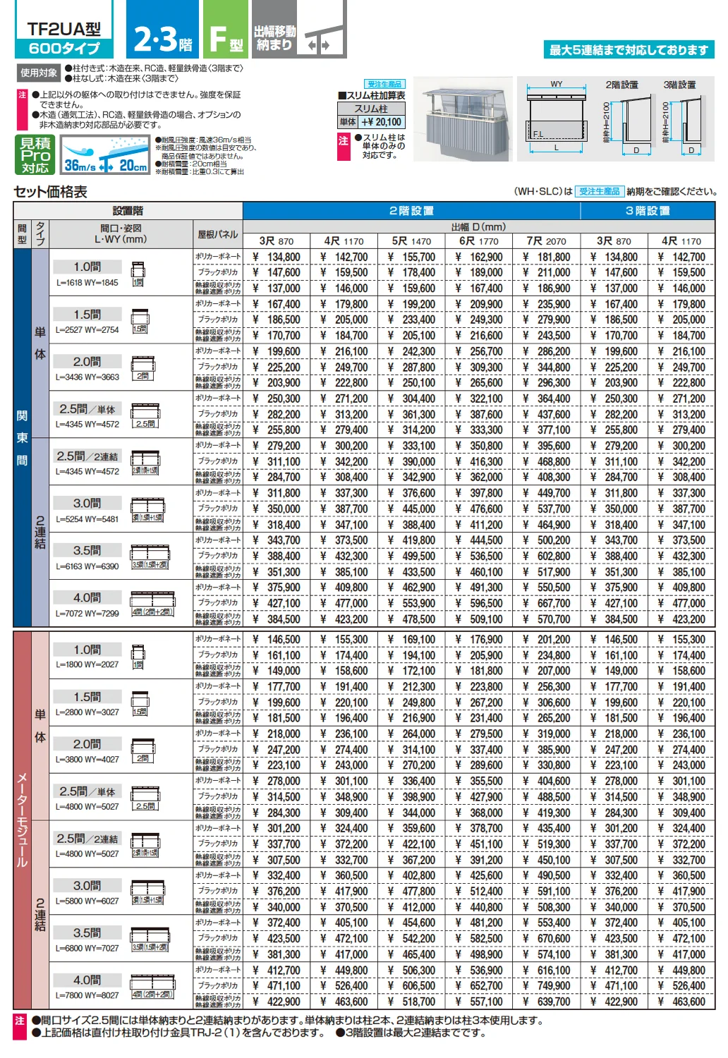 レボリューA(TF2UA型 600タイプ)【2025年10月価格改訂版】_価格_1