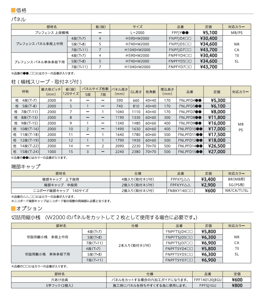プレフェンス N1型【2025年版】_価格_2