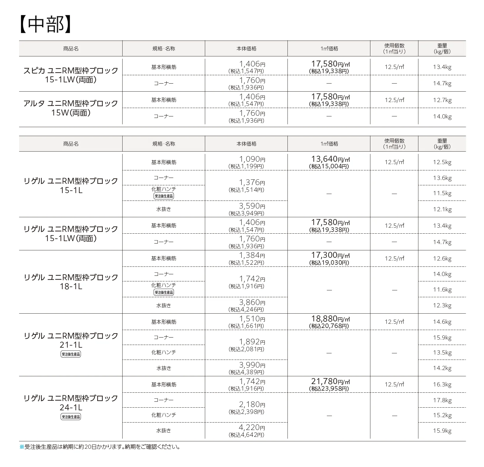 ユニRM 型枠ブロック®︎_価格_1